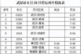 生涯最美好的回忆？穆里尼奥：我会选择最近的，带罗马赢欧协联